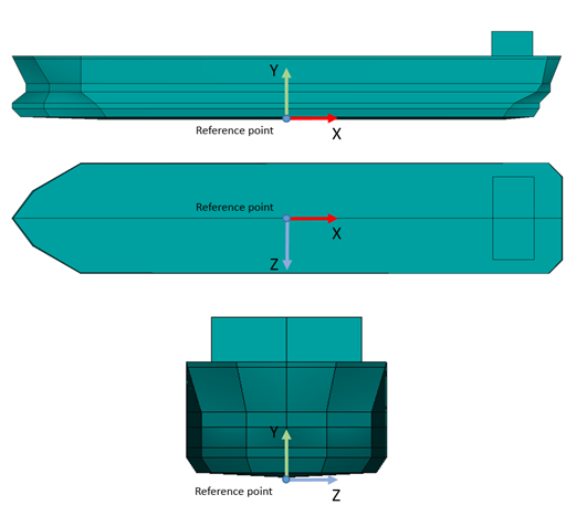 FEM Loads | Help | SDC Verifier