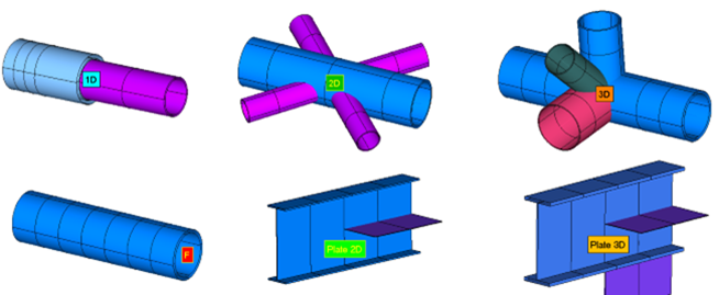 Joint Finder | Help | SDC Verifier