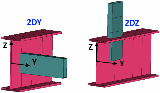 Joint Finder | Help | SDC Verifier