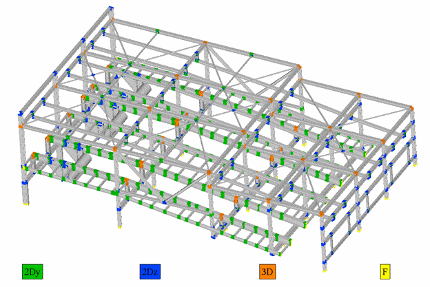Joint Finder | Help | SDC Verifier