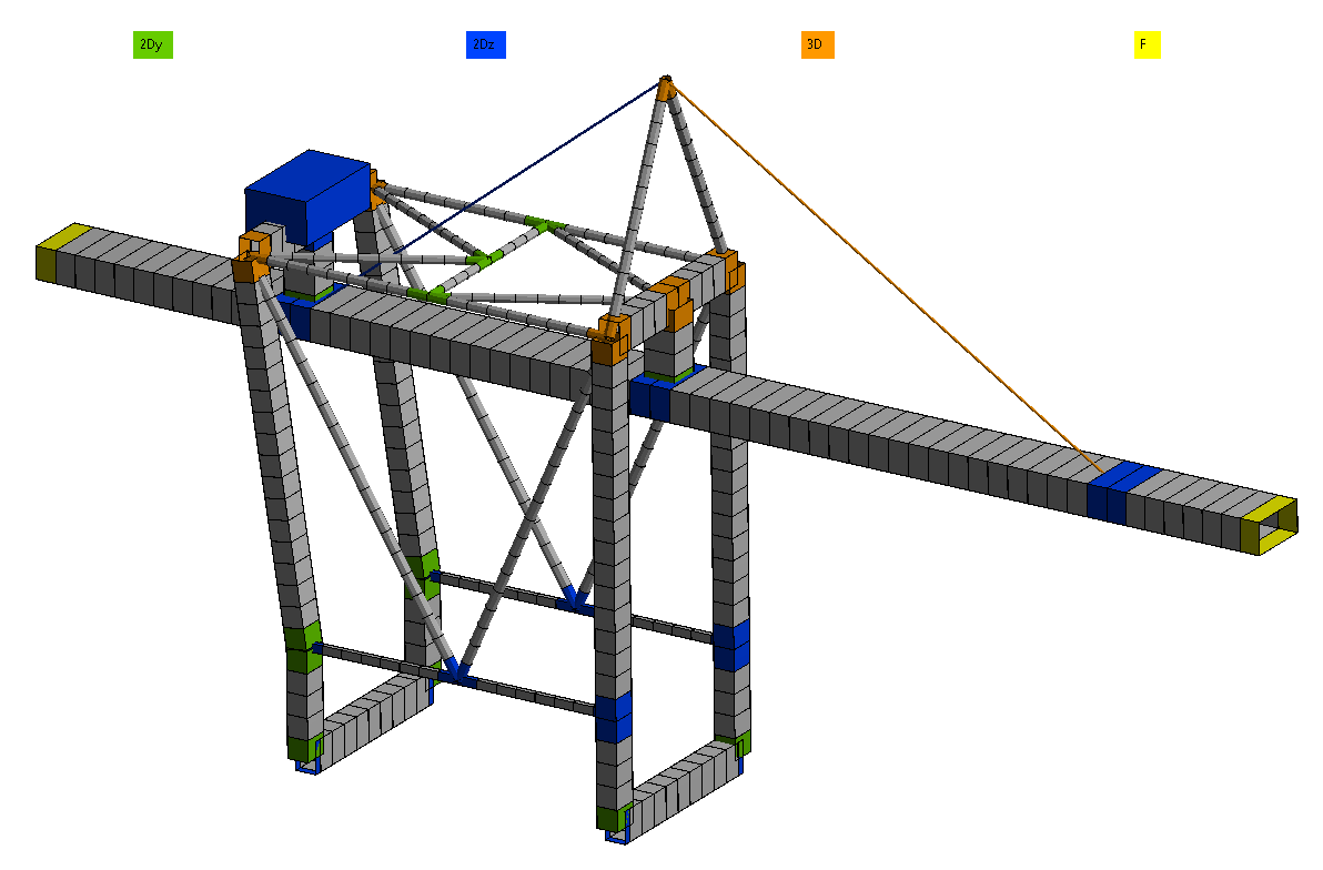Joint Finder | Help | SDC for Ansys