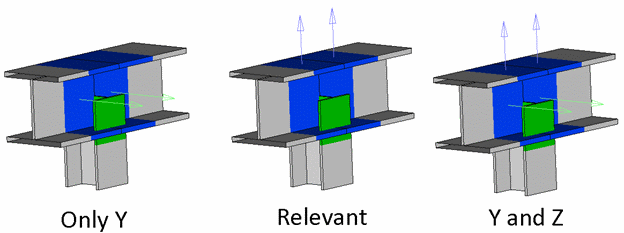 Joint Finder | Help | SDC Verifier