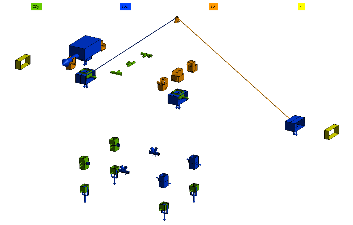 Joint Finder | Help | SDC for Ansys