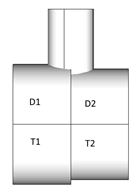 ISO 19902 (1st, 2007) | Help | SDC Verifier