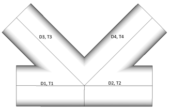 ISO 19902 (1st, 2007) | Help | SDC Verifier