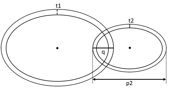 ISO 19902 (1st, 2007) | Help | SDC Verifier