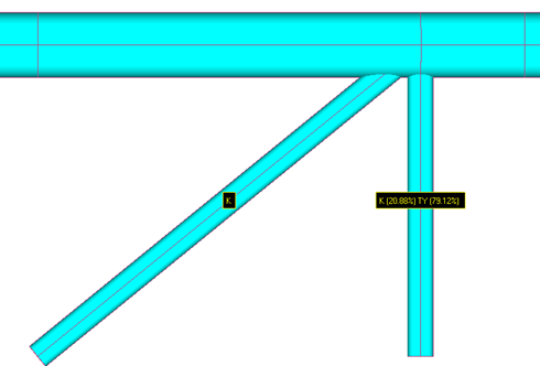 Standards | Help | SDC Verifier