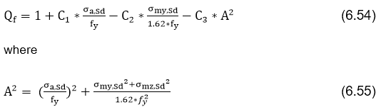 Norsok N004 (rev.3, 2013) | Help | SDC Verifier