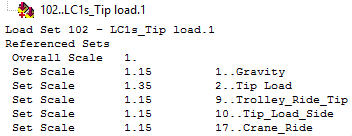 Load Set | Help | SDC Verifier