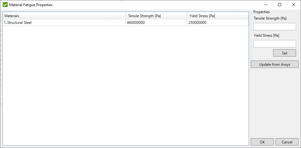 Materials | Help | SDC for Ansys