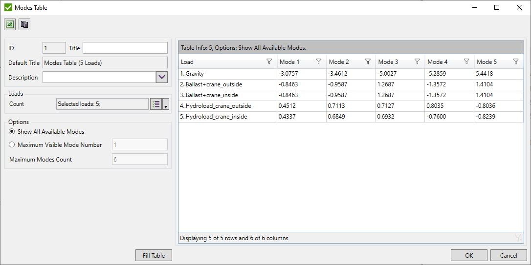 Tables | Help | SDC Verifier