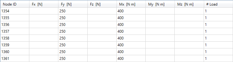 FEM Loads | Help | SDC Verifier