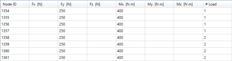 FEM Loads | Help | SDC Verifier