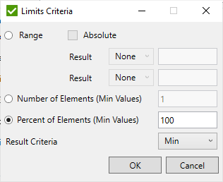 Standards | Help | SDC Verifier