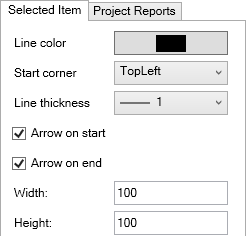 Presentation Designer | Help | SDC Verifier
