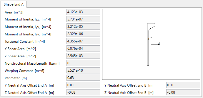 Properties Bulb Flat | SDC Verifier