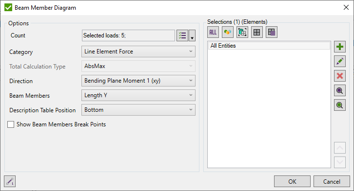 Report Wizard | Help | SDC Verifier