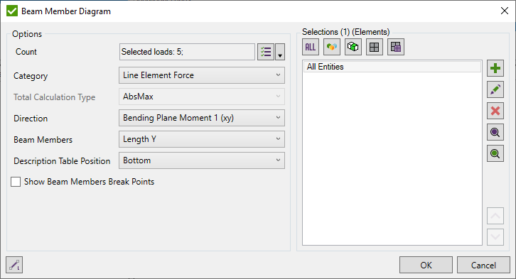 Report Wizard | Help | SDC for Ansys
