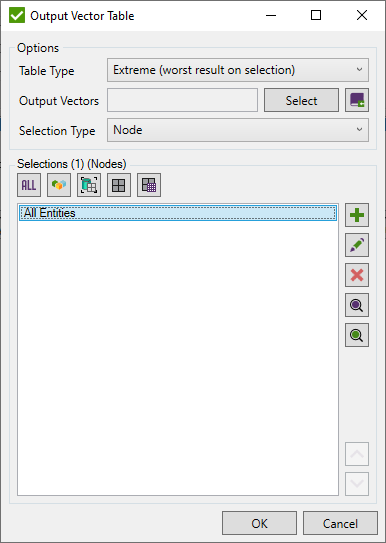 Report Wizard | Help | SDC Verifier