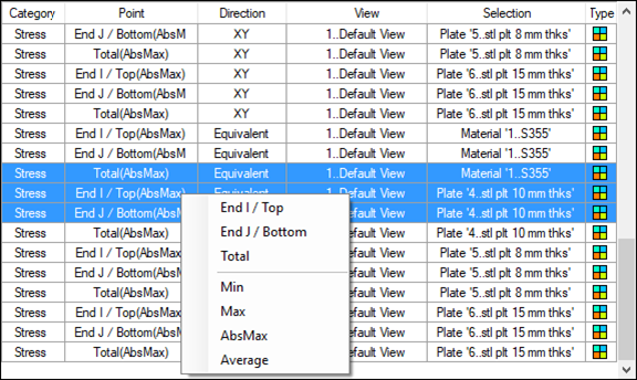 Report Wizard | Help | SDC Verifier