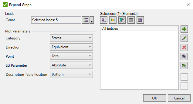 Report Wizard | Help | SDC Verifier