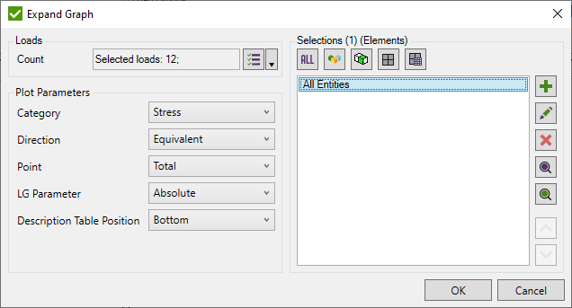 Report Wizard | Help | SDC for Ansys