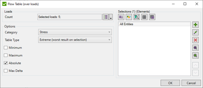 Report Wizard | Help | SDC Verifier