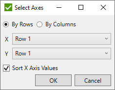 Custom Standard | Help | SDC Verifier