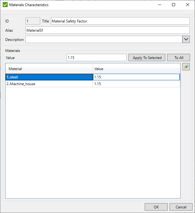 Custom Standard | Help | SDC Verifier
