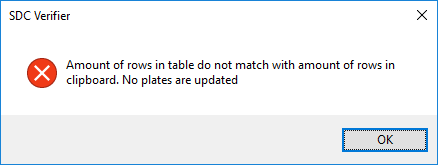 Panel Finder | Help | SDC Verifier