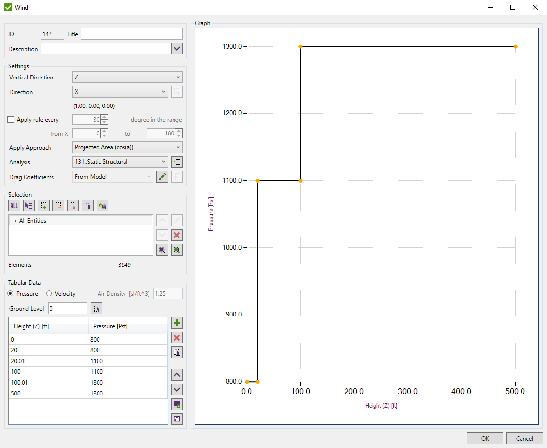 FEM Loads | Help | SDC for Ansys
