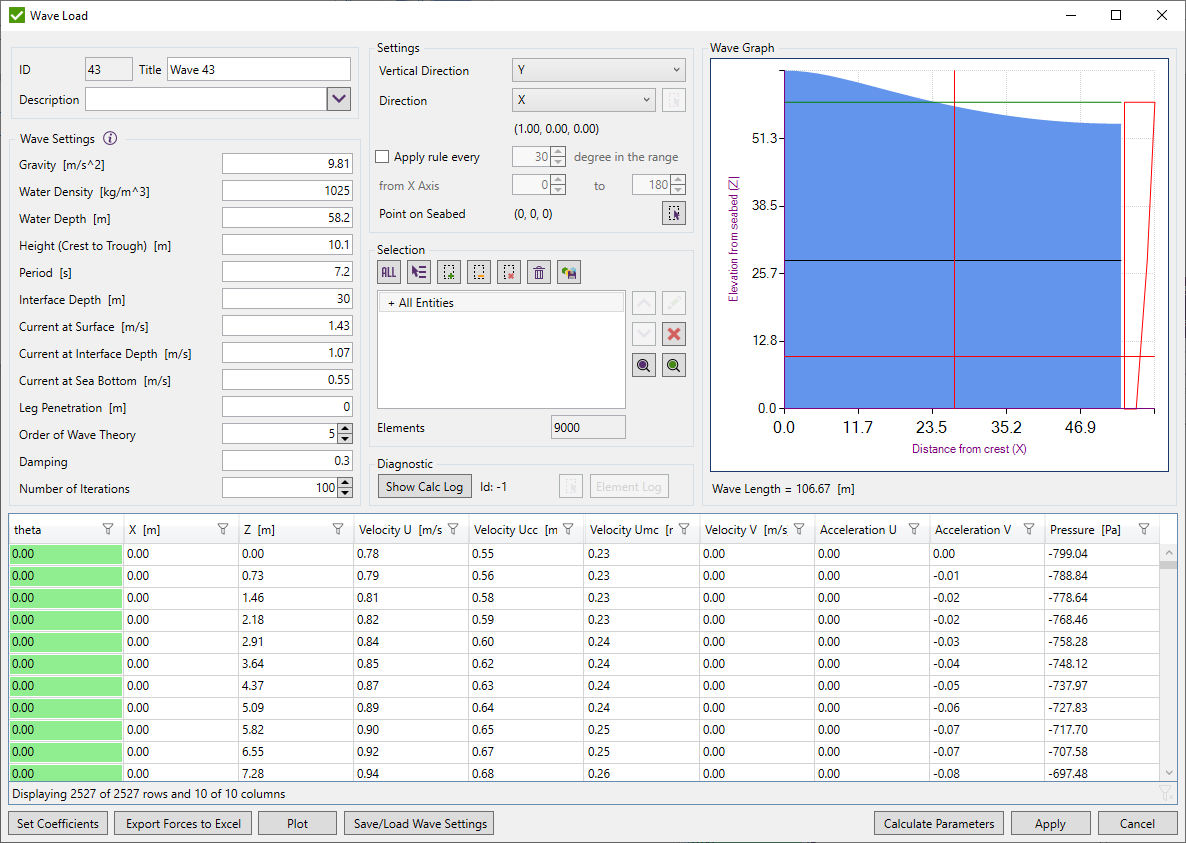 FEM Loads | Help | SDC Verifier