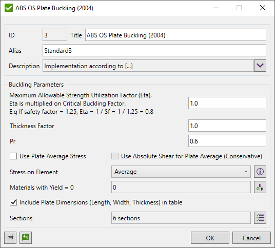 ABS 2004_main_window