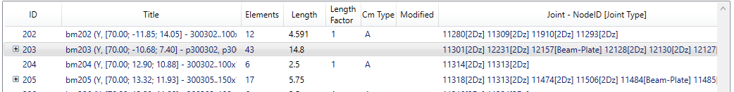 Beam_member_table_element