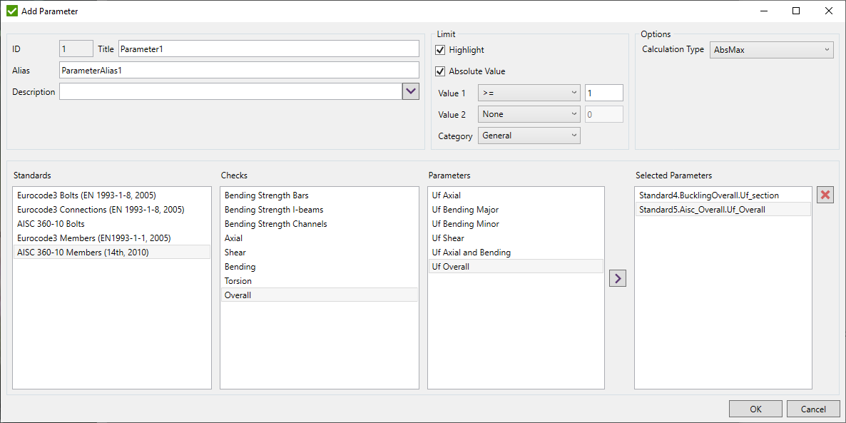 Comparison Standard Add Parameter | SDC Verifier