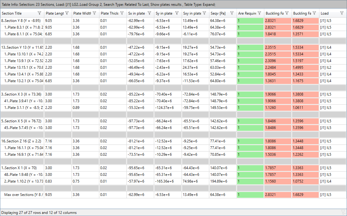 Controls - Buckling Factor Overall > 1 |SDC Verifier