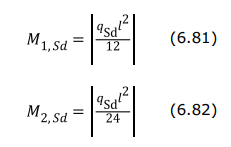 Bending Moments Stiffeners DNV RP-C201 2023