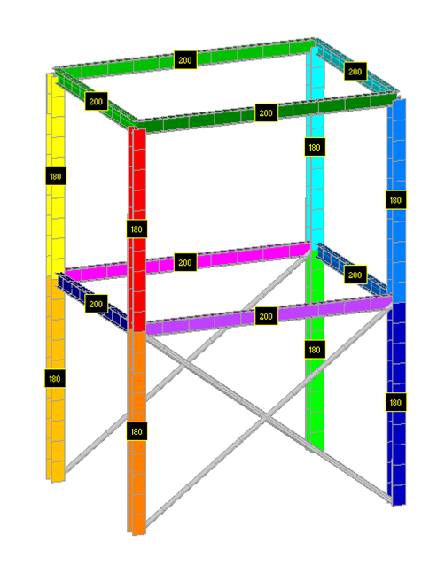 Deflection_allowable_limit_plot