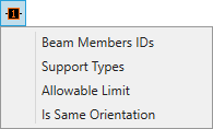 display label plot for selected members 