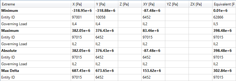 Detailed_table