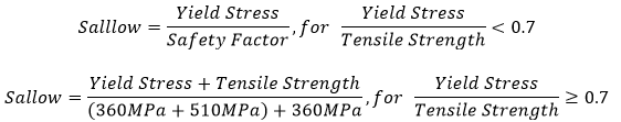 FEM_formula_allowable_stress