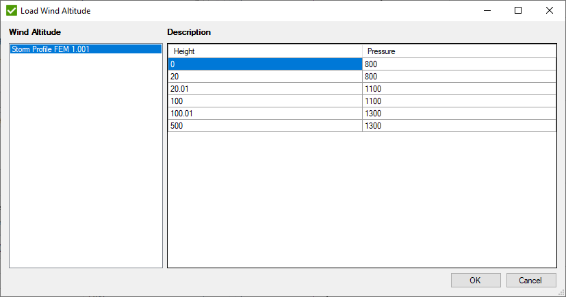 FemLoads_wind_altitude