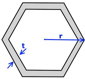 Hex Tube | SDC Verifier