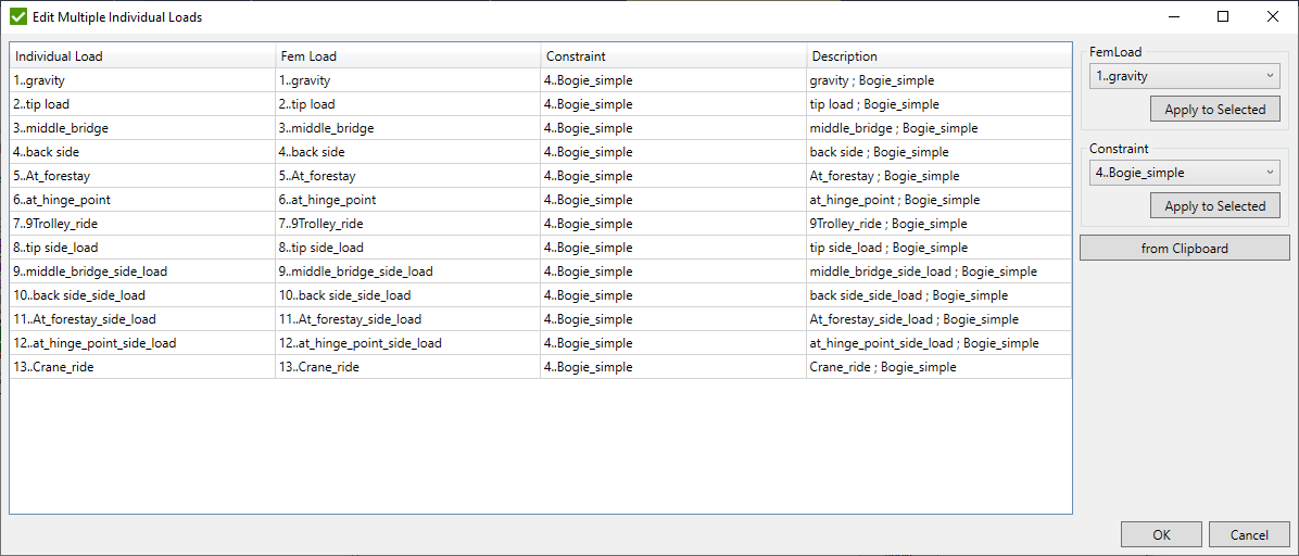 Individual Loads Edit Multiple Femap