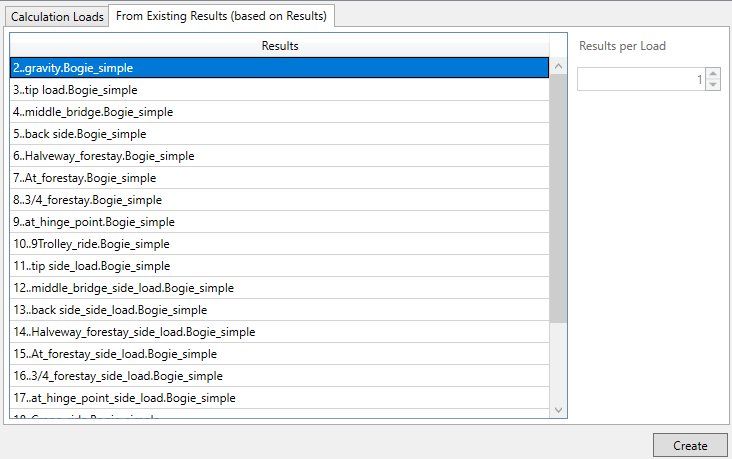 Individual_loads_results