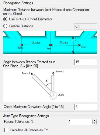 Joint Check Settings | SDC Verifier