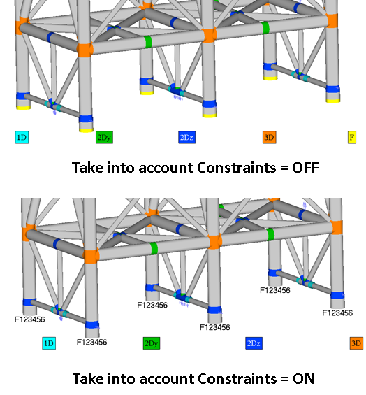 Joint Finder constraints