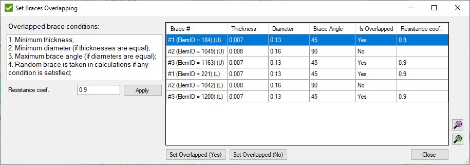 Joint_set_overlapping