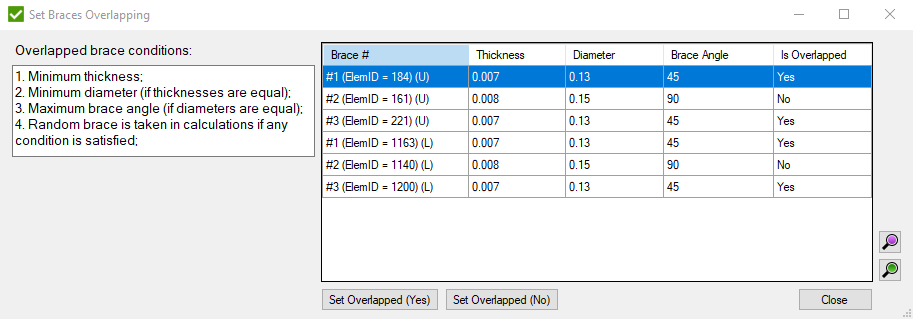 Joint_set_overlapping