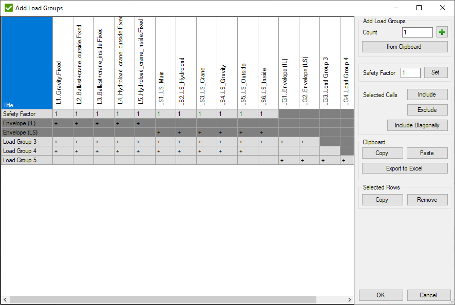 Load_groups_edit